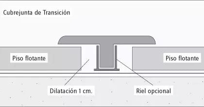 Cubrejuntas Laminado veta madera - Tiras: